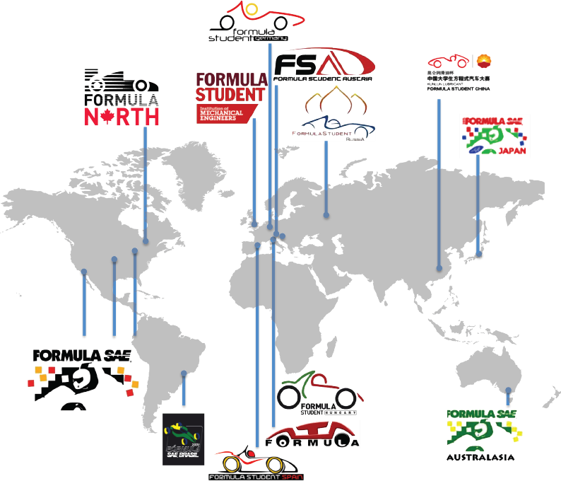 Formula Student eTech Racing